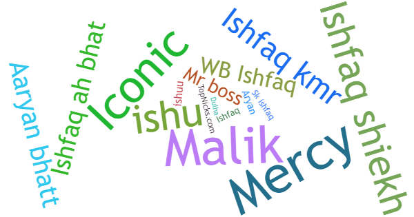 Nicknames for Ishfaq