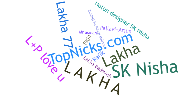 Nicknames for Lakha