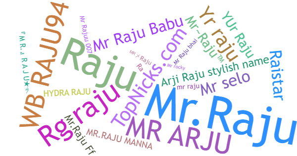 Nicknames for MrRaju