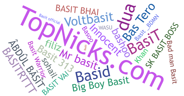 Nicknames for Basit