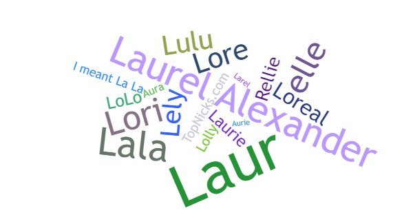 Nicknames for Laurel