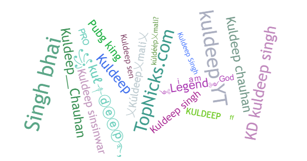 Nicknames for Kuldeepsingh