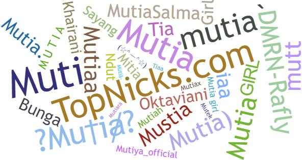 Nicknames for Mutia