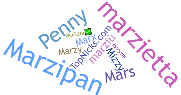 Nicknames for Marzia