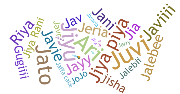 Nicknames for Javeria