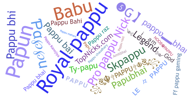 Nicknames for Pappu