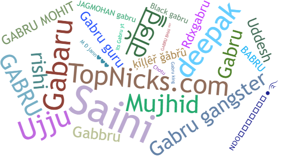 Nicknames for Gabru