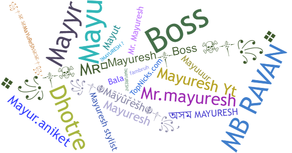 Nicknames for Mayuresh