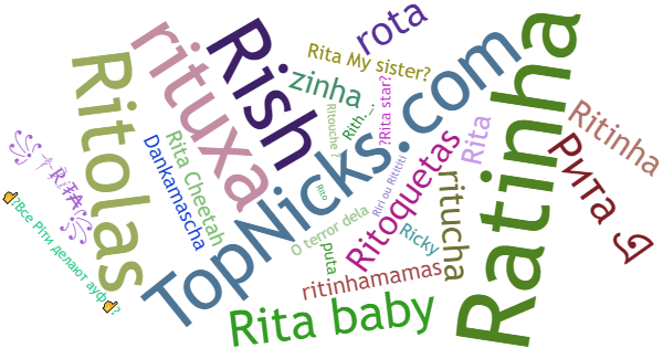 Nicknames for Rita