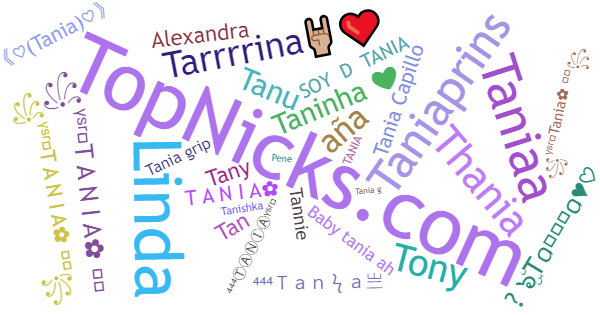 Nicknames for Tania