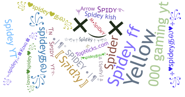 Nicknames for Spidey