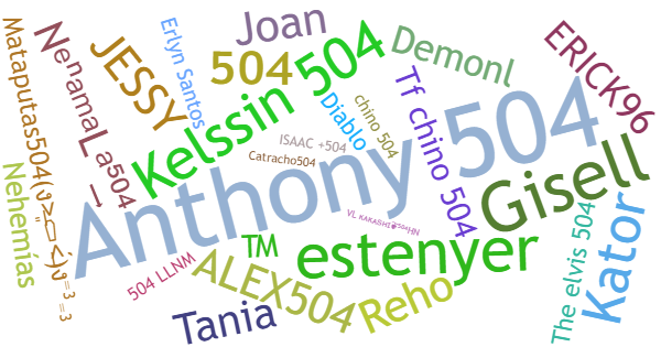 Nicknames for 504