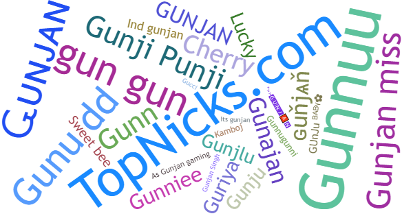 Nicknames for Gunjan