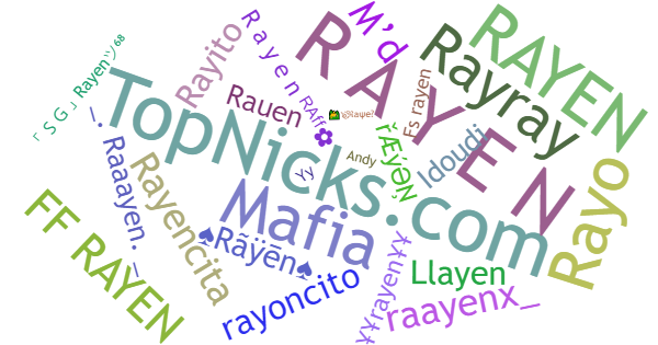 Nicknames for Rayen