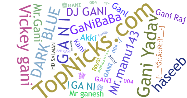 Nicknames for Gani