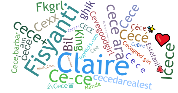 Nicknames for Cece