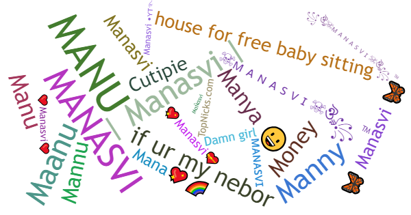 Nicknames for Manasvi