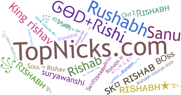 Nicknames for Rishabh