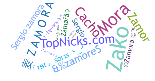 Nicknames for Zamora