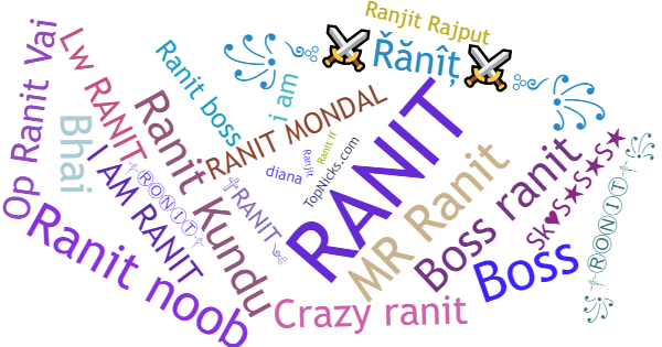 Nicknames for Ranit