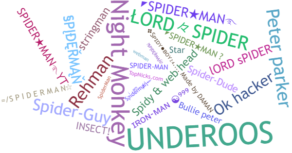 Nicknames for Spiderman