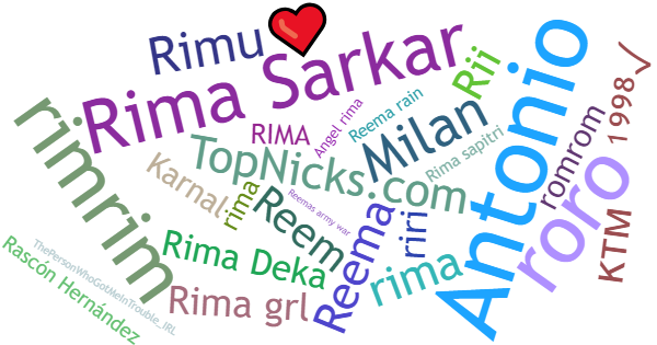 Nicknames for Rima