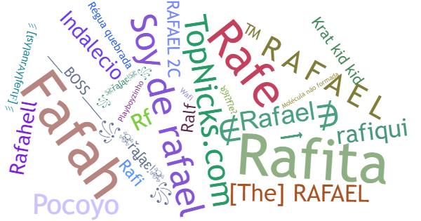 Nicknames for Rafael