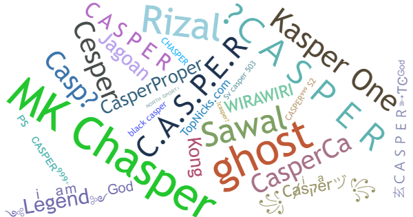 Nicknames for Casper