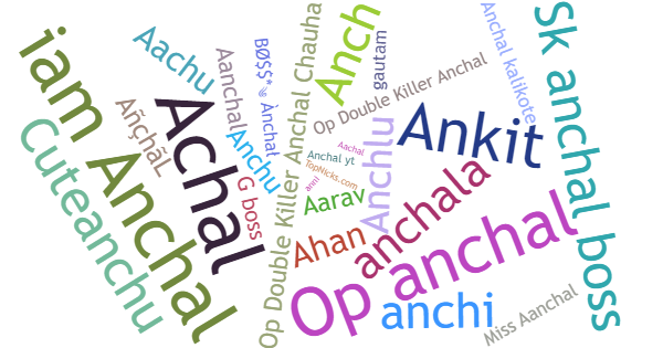 Nicknames for Anchal