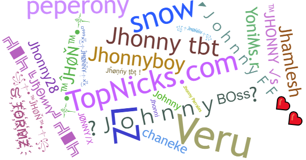 Nicknames for Jhonny