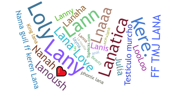 Nicknames for Lana