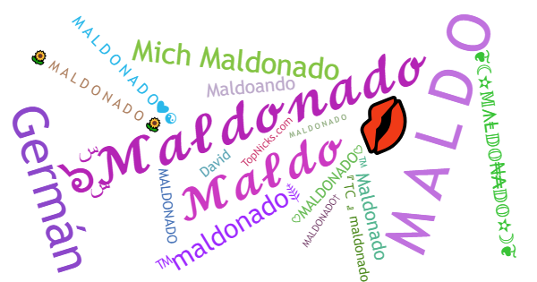 Nicknames for Maldonado