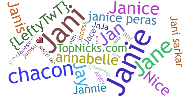 Nicknames for Janice