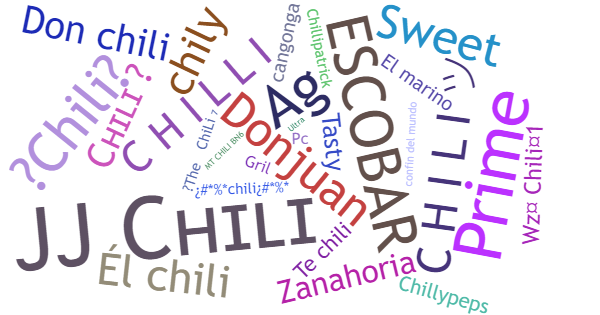 Nicknames for Chili