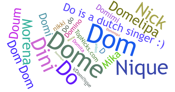 Nicknames for Dominique