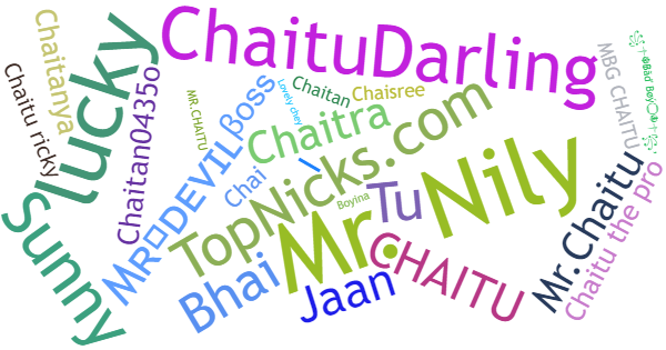 Nicknames for Chaitu