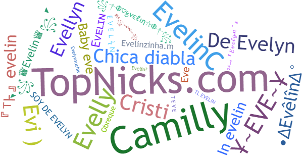 Nicknames for Evelin