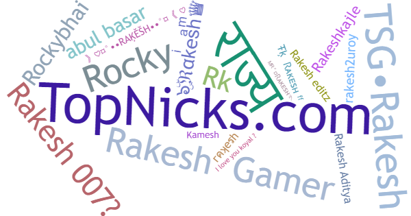 Nicknames for Rakesh