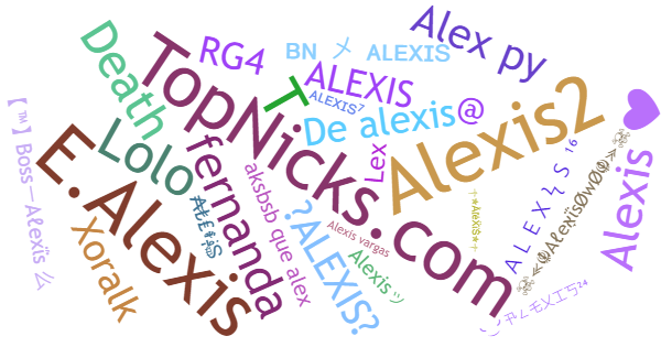 Nicknames for Alexis