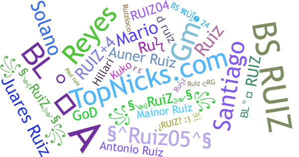 Nicknames for Ruiz