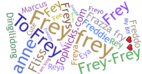 Nicknames for Freya