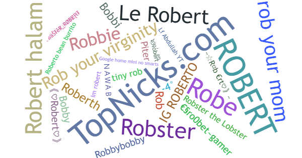 Nicknames for Robert