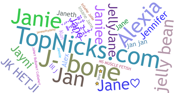 Nicknames for Jane