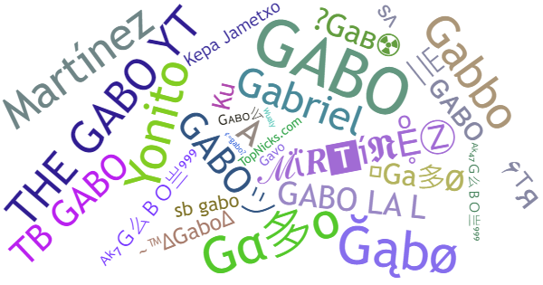 Nicknames for Gabo