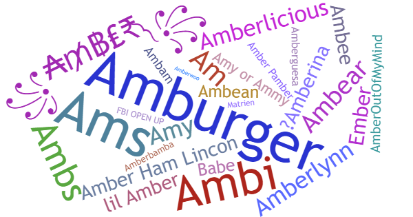 Nicknames for Amber