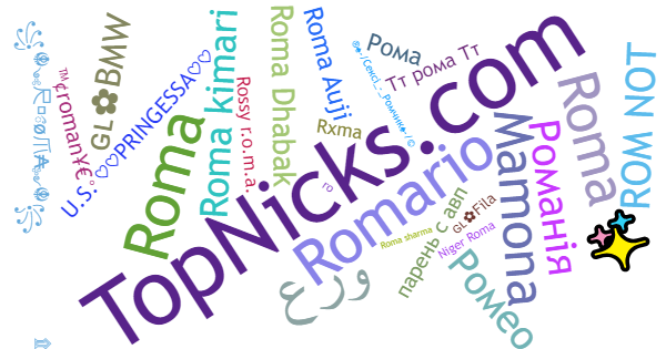 Nicknames for ROMA