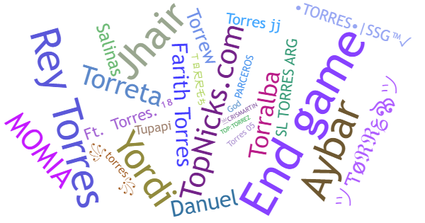 Nicknames for Torres