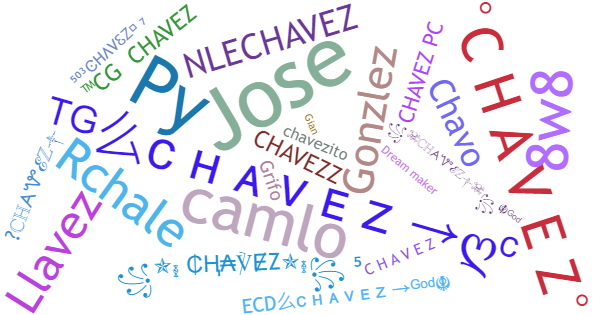 Nicknames for Chavez