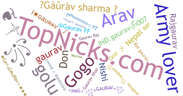 Nicknames for Gaurav