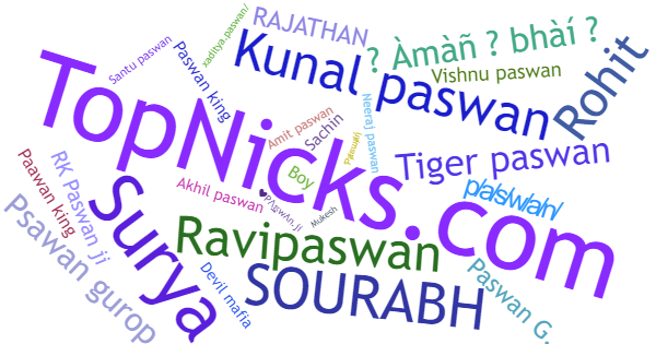 Nicknames for Paswan